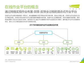 互聯(lián)網(wǎng)數(shù)據(jù)中心199it 賦能企業(yè)決策的專業(yè)數(shù)據(jù)服務(wù)